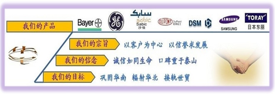 中山华联塑胶原料有限公司